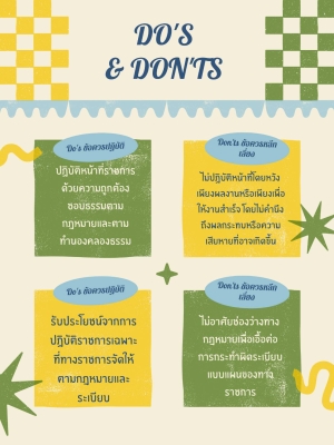 การขับเคลื่อนจริยธรรม ปีงบประมาณ พ.ศ.2566